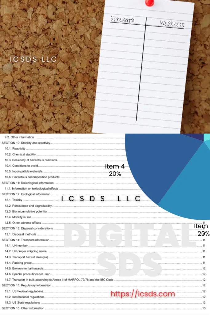 The Future of Safety Data Sheets: Digital Transformation and Innovation
